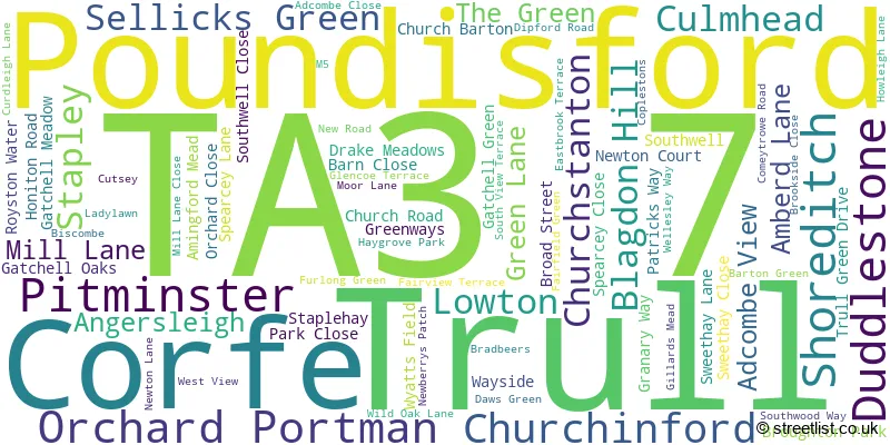 A word cloud for the TA3 7 postcode